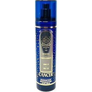 Fresh Jungle Rain - Cancer Zodiac Collection